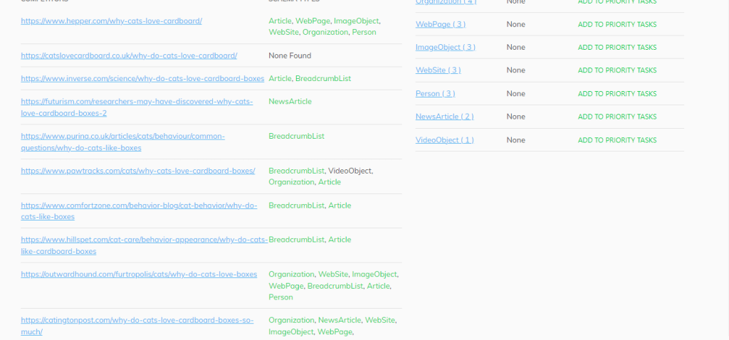 All our content comes with Copyscape plagiarism checker, and our recommended Schemas.
purposemind.com